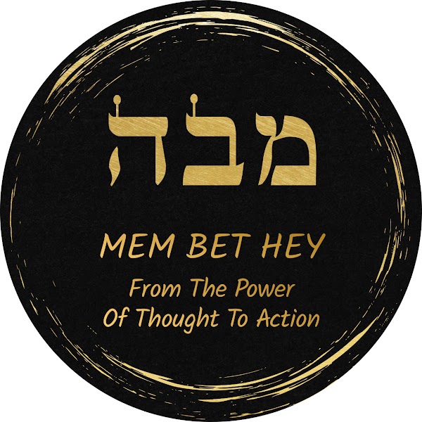 קלף צירוף 55: האותיות מבה, מהכח אל הפועל